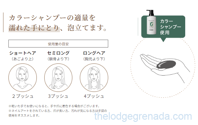 リシリアフレルを使う量